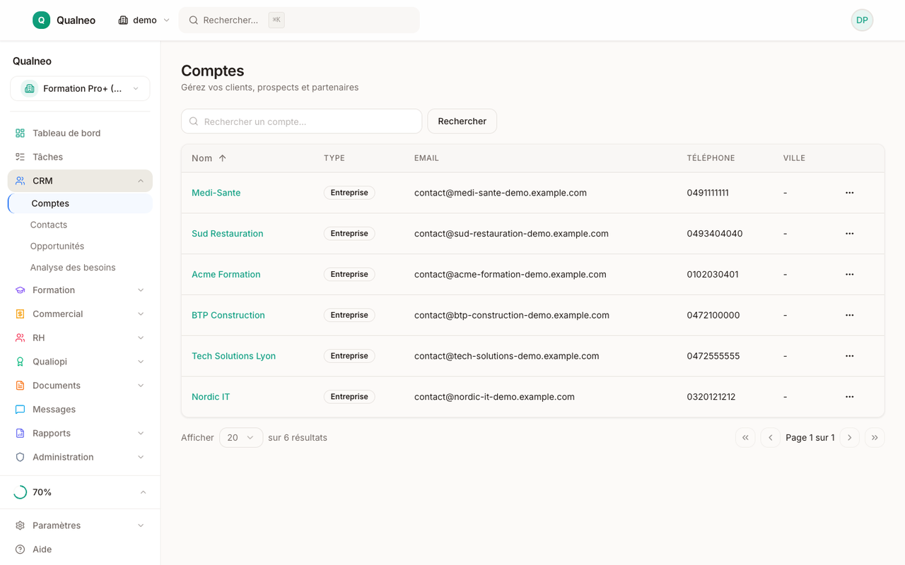 Liste des comptes CRM avec entreprises clientes, contacts et opportunités liées