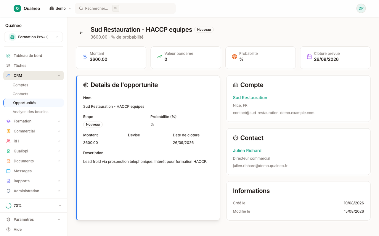 Opportunité commerciale avec étape, montant, contact et historique d'échanges