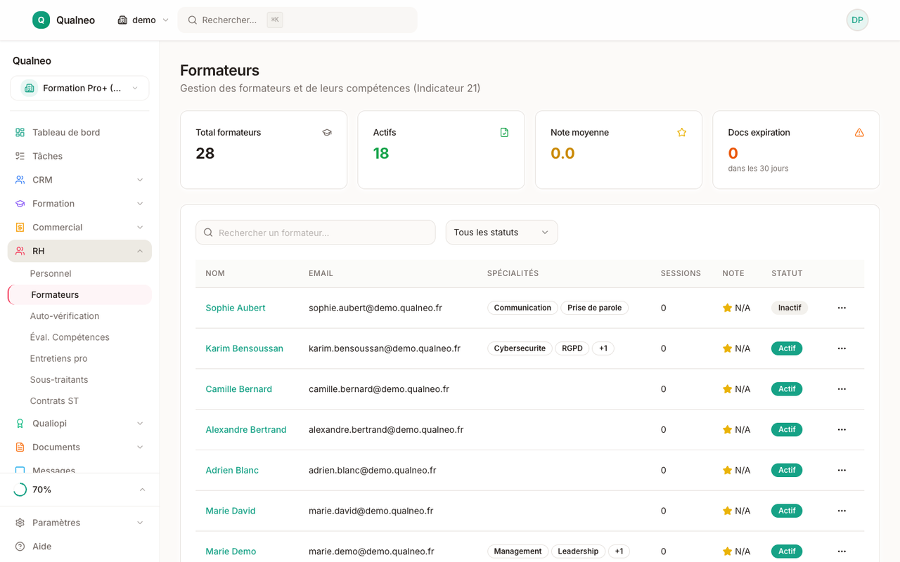 Annuaire des formateurs internes et externes avec compétences et évaluations