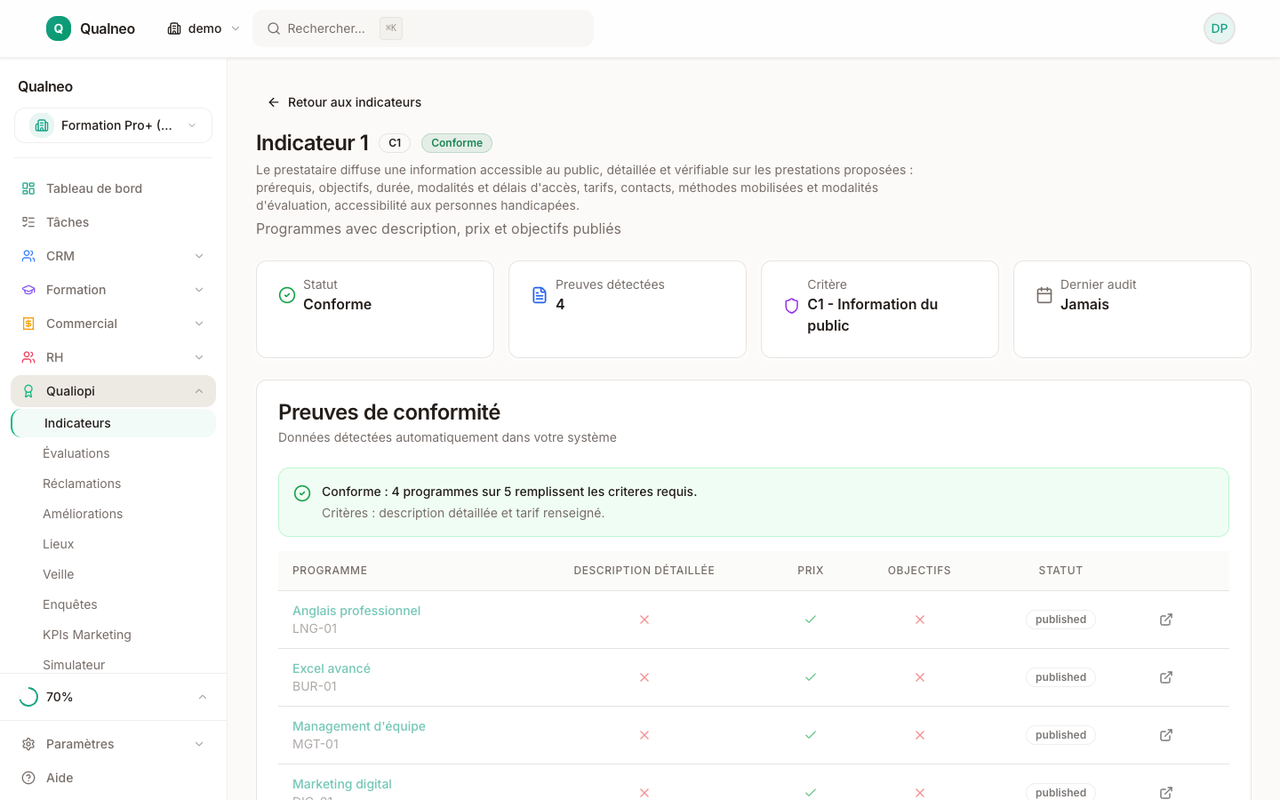 Détail d'un indicateur Qualiopi avec ses preuves et actions correctives