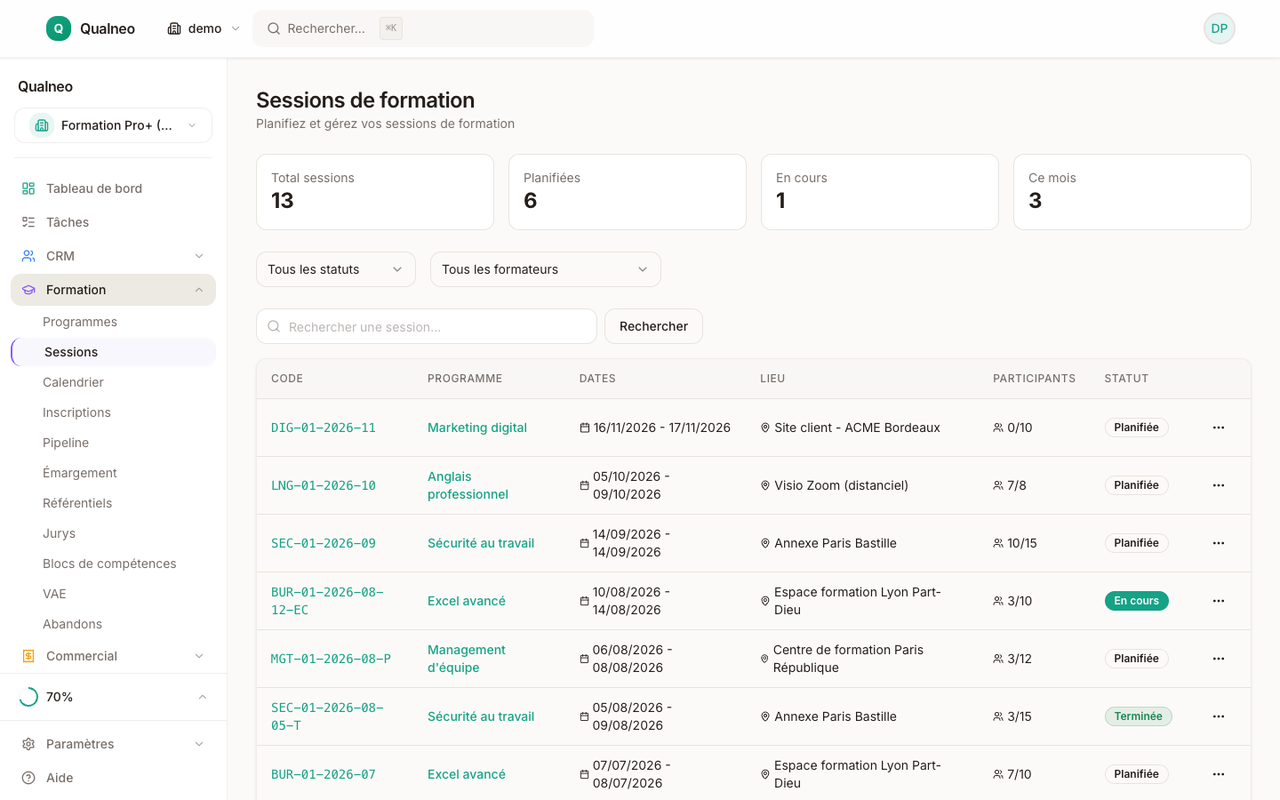 Liste des sessions de formation avec filtres à venir, en cours et terminées